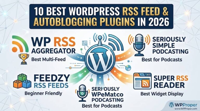 10 Best WordPress RSS Feed & Autoblogging Plugins in 2026