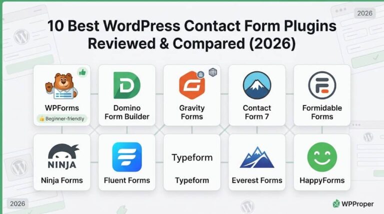 10 Best WordPress Contact Form Plugins Reviewed & Compared (2026)