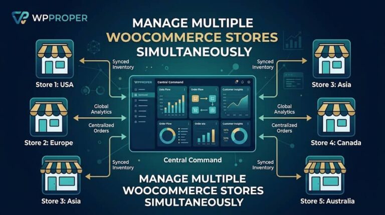 5 Best WooCommerce Multi-Store Plugins to Manage Multiple Shops