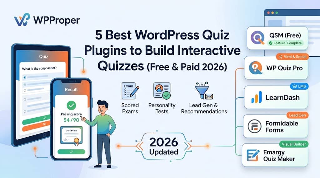 Best WordPress Quiz Plugins to Build Interactive Quizzes