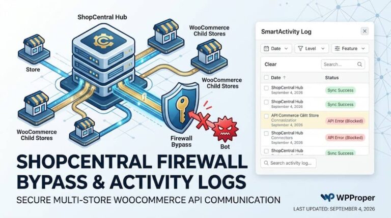 ShopCentral Firewall Bypass & Activity Logs: Secure Multi Store WooCommerce API Communication