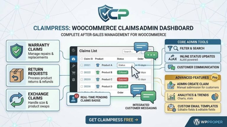 WooCommerce Claims Admin Dashboard: How ClaimPress Manages Warranty, Return & Exchange Claims